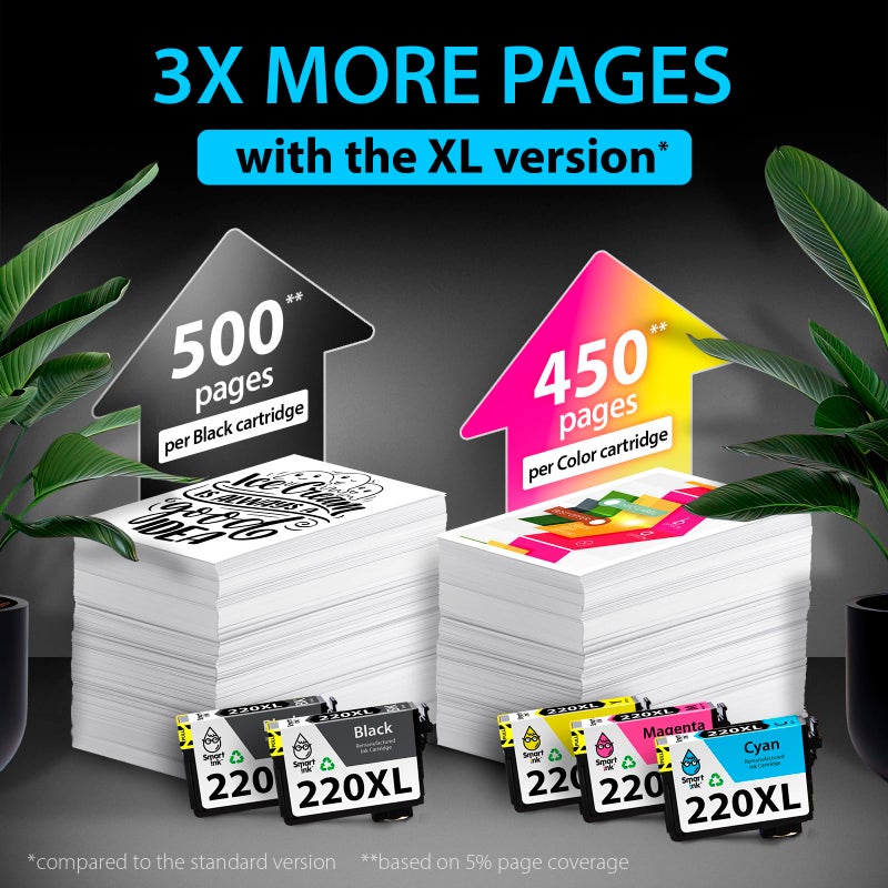 Smart Ink Remanufactured Ink Cartridge Replacement for Epson 220 XL T220 220XL 5 Multipack (2 Black, C/M/Y) to use with Workforce WF2630 WF2650 WF2750 Expression Home XP320 XP420 XP424 Printer - Image 4